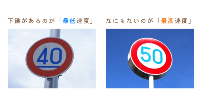 標識に気をつけて安全運転を行いましょう