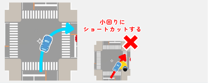 右折・左折、事故になりやすいのはどっち?事故しない交差点での安全運転方法